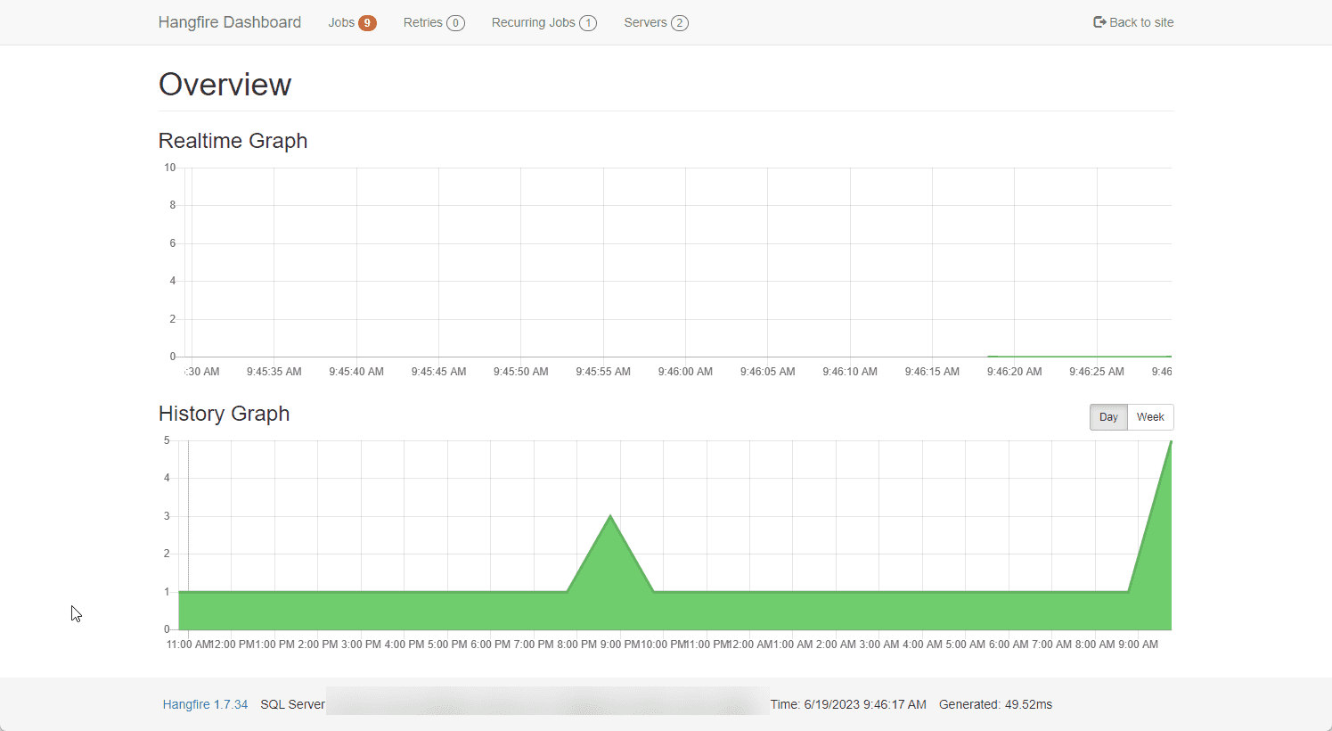 HangFire Dashboard